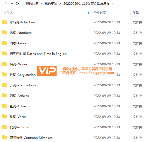 一套精致简洁美观实用的语法海报,总计116张,覆盖绝大部分常用的语法知识点,非常适合孩子使用 一套精致简洁美观实用的语法海报,总计116张,覆盖绝大部分常用的语法知识点,非常适合孩子使用