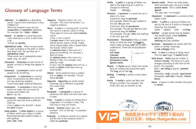 麦克米伦原版英语阅读理解练习册Reading Comprehension G1-6年级 PDF电子版文档 百度网盘下载 麦克米伦原版英语阅读理解练习册Reading Comprehension G1-6年级 PDF电子版文档 百度网盘下载