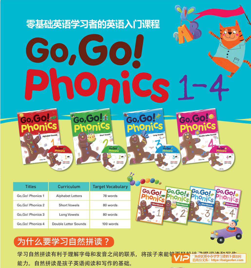 适合5-10岁儿童的自然拼音专项 原版英文自然拼读教材:GO GO Phonics 1-4级全套 带课件资源百度网盘下载 适合5-10岁儿童的自然拼音专项 原版英文自然拼读教材:GO GO Phonics 1-4级全套 带课件资源百度网盘下载