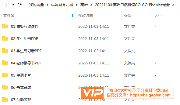 适合5-10岁儿童的自然拼音专项 原版英文自然拼读教材:GO GO Phonics 1-4级全套 带课件资源百度网盘下载 适合5-10岁儿童的自然拼音专项 原版英文自然拼读教材:GO GO Phonics 1-4级全套 带课件资源百度网盘下载