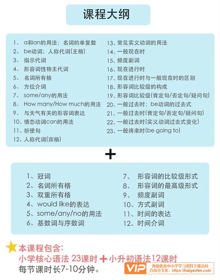 小升初学习必备 《小学英语语法全突破》全套(共35集)视频 小学阶段所有的英语语法知识点都有 学习资源百度网盘下载 小升初学习必备 《小学英语语法全突破》全套(共35集)视频 小学阶段所有的英语语法知识点都有 学习资源百度网盘下载