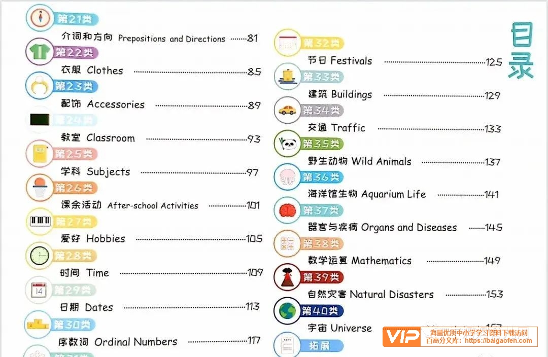 《小学单词全记牢》80集教学视频+PDF练习题资料电子版 共涵盖了800多个单词以及100多个句型 学习资源百度网盘下载 《小学单词全记牢》80集教学视频+PDF练习题资料电子版 共涵盖了800多个单词以及100多个句型 学习资源百度网盘下载