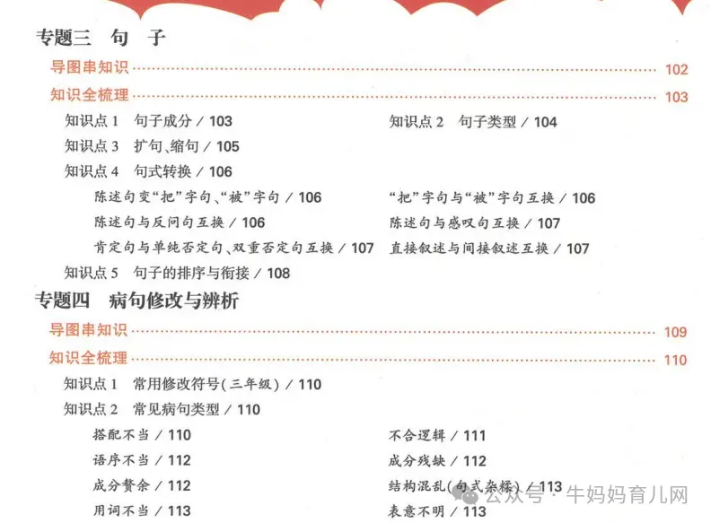 2024年万维小白鸥·基础知识与活学现用语数英PDF,小学基础知识学习的字典书~ 2024万唯小白鸥小升初《小学基础知识与活学活用》语数英(含答案)PDF电子版百度网盘下载,小学基础知识学习的字典书~