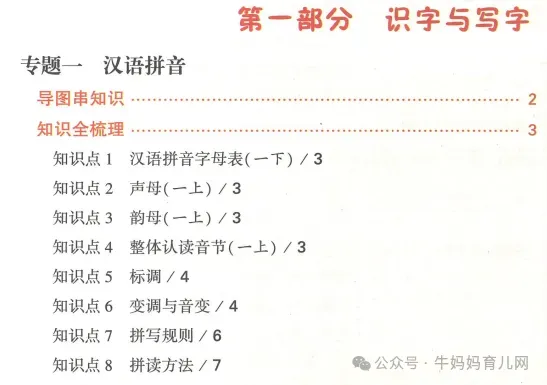 2024年万维小白鸥·基础知识与活学现用语数英PDF,小学基础知识学习的字典书~ 2024万唯小白鸥小升初《小学基础知识与活学活用》语数英(含答案)PDF电子版百度网盘下载,小学基础知识学习的字典书~