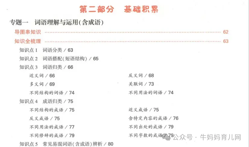 2024年万维小白鸥·基础知识与活学现用语数英PDF,小学基础知识学习的字典书~ 2024万唯小白鸥小升初《小学基础知识与活学活用》语数英(含答案)PDF电子版百度网盘下载,小学基础知识学习的字典书~