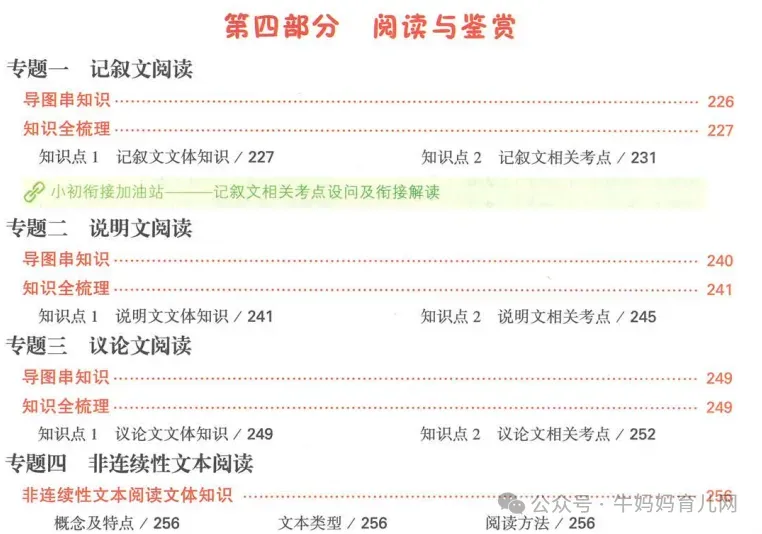 2024年万维小白鸥·基础知识与活学现用语数英PDF,小学基础知识学习的字典书~ 2024万唯小白鸥小升初《小学基础知识与活学活用》语数英(含答案)PDF电子版百度网盘下载,小学基础知识学习的字典书~