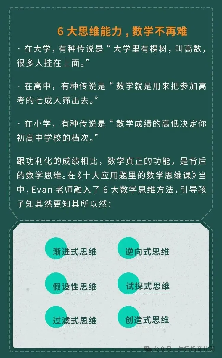 自动草稿 少年商学院:十大应用题里的数学思维(音频MP3)学习资源百度网盘下载