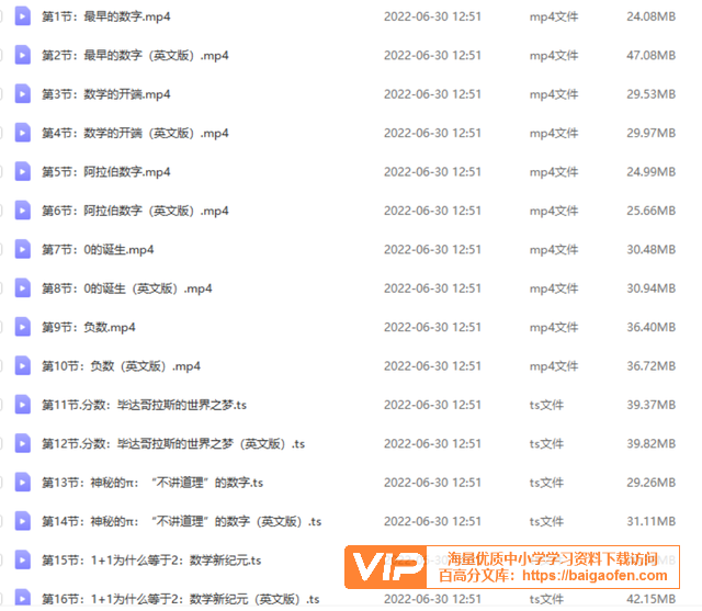 适合年龄:5-12岁的剑桥数学启蒙课,从0到无穷,16节中英双版高清视频学习资源百度网盘下载 适合年龄:5-12岁的剑桥数学启蒙课,从0到无穷,16节中英双版高清视频学习资源百度网盘下载