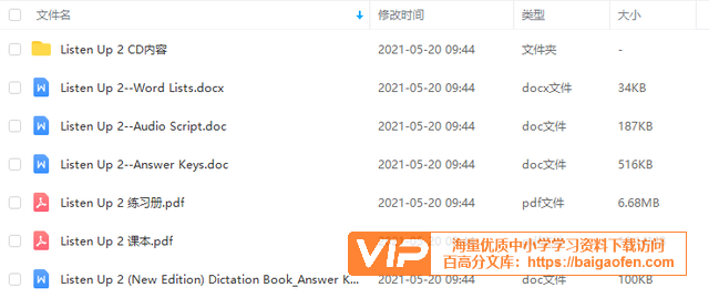 少儿英语听力训练《Listen up》专为5-11岁孩子设计(PDF+练习册+音频) 少儿英语听力训练《Listen up》专为5-11岁孩子设计(PDF+练习册+音频)