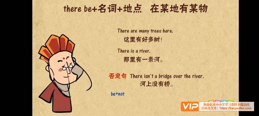 乐乐课堂初中7-9年级英语语法动画分享 乐乐课堂初中7-9年级英语语法动画学习资源百度网盘下载