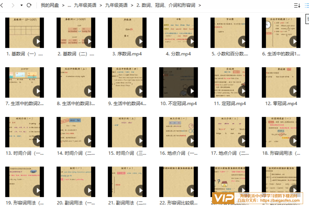 乐乐课堂初中7-9年级英语语法动画分享 乐乐课堂初中7-9年级英语语法动画学习资源百度网盘下载