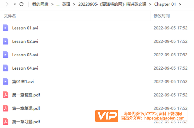 儿童文学名著《夏洛特的网》英文原版导读精讲视频(22章+练习) 儿童文学名著《夏洛特的网》英文原版导读精讲视频(22章+练习)英文原版学习资源百度网盘下载