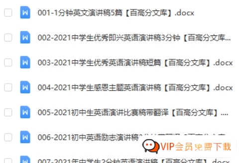 涵盖小学到大学的合计489份英文演讲稿电子版可打印版 百度网盘下载