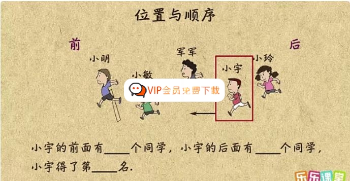 【乐乐课堂】小学数学同步学 小学1-6年级全套动画课程(人教版数学)动画视频资源百度网盘下载